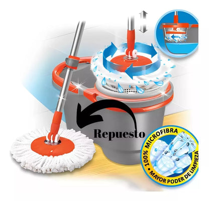 Pack 4 Repuestos Cabezal Mopa Giratoria